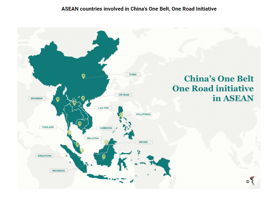 China Belt And Road Initiative - ASEAN Perspective