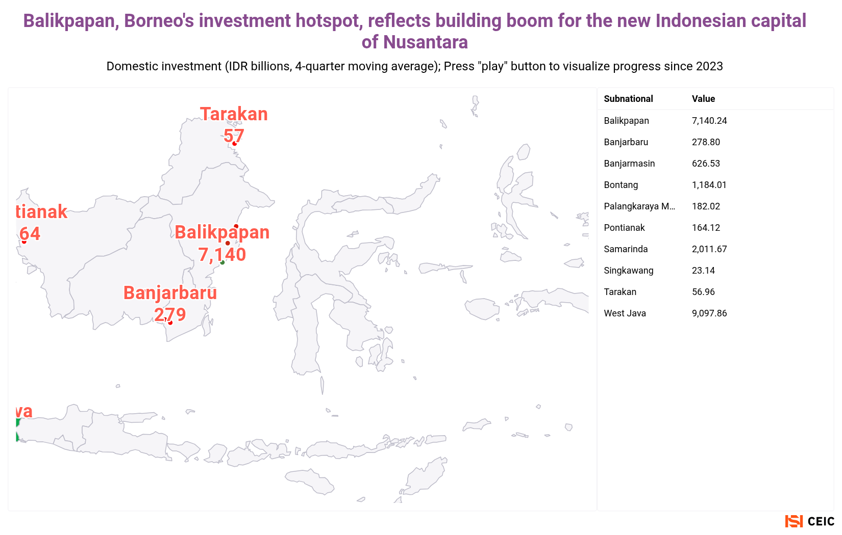 Balikpapan Borneos investment hotspot reflects building boom for the new Indonesian capital of Nusantara