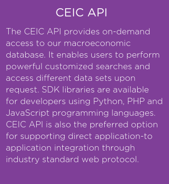CEIC API 2
